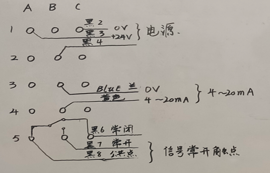 图片关键词 图片关键词