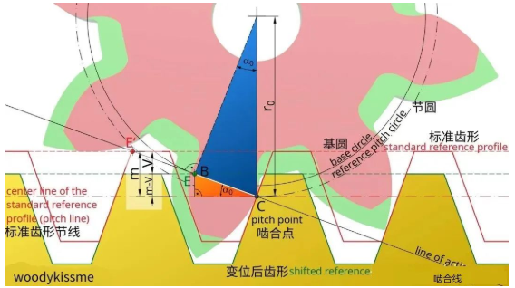 图片关键词 图片关键词