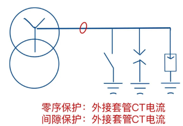 图片关键词 图片关键词