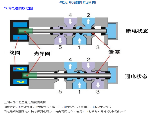 图片关键词 图片关键词