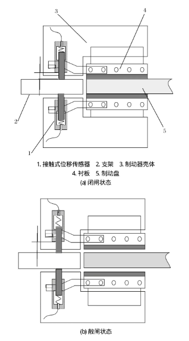 图片关键词 图片关键词