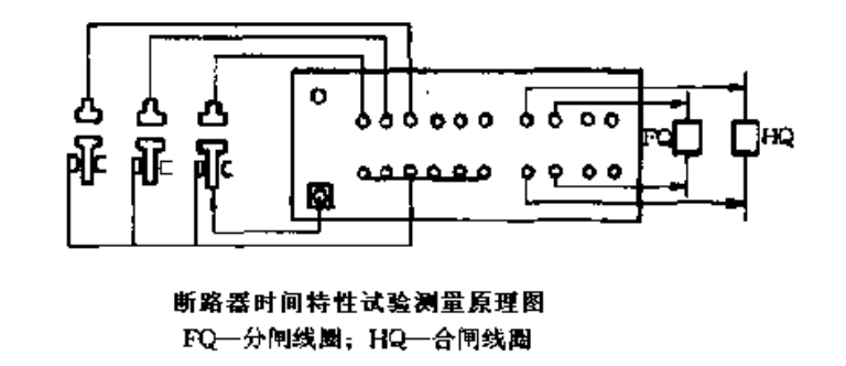 图片关键词 图片关键词