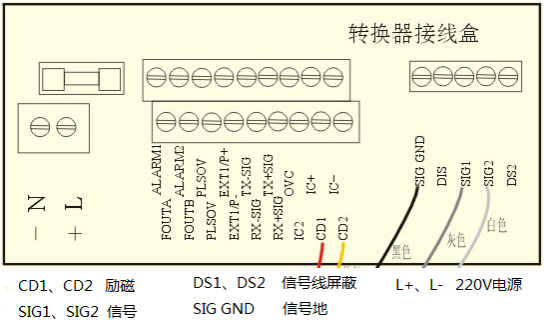 图片关键词 图片关键词