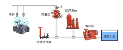 图片关键词 图片关键词