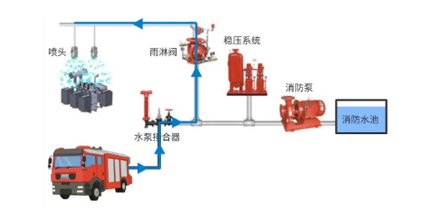 图片关键词 图片关键词