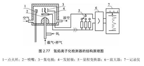 图片关键词 图片关键词