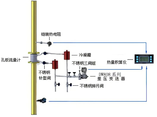 图片关键词 图片关键词